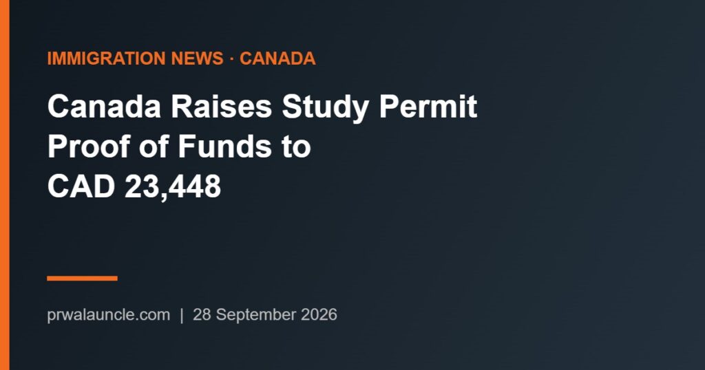 Canada Raises Study Permit Proof of Funds to CAD 23,448 from 1 September 2026