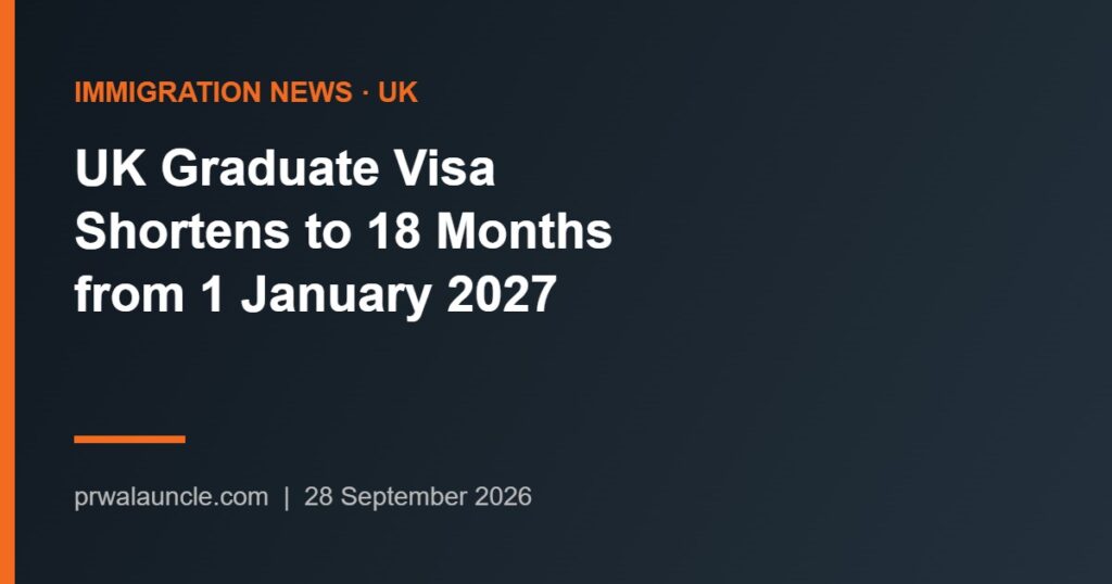 UK Graduate Visa Shortens to 18 Months from 1 January 2027